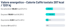 Carica l&#39;immagine nel visualizzatore di Gallery, U Cafè in grani
