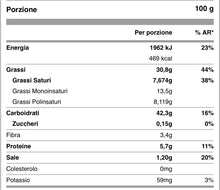 Carica l&#39;immagine nel visualizzatore di Gallery, Biscotti San Valentino - Etnaly - shop
